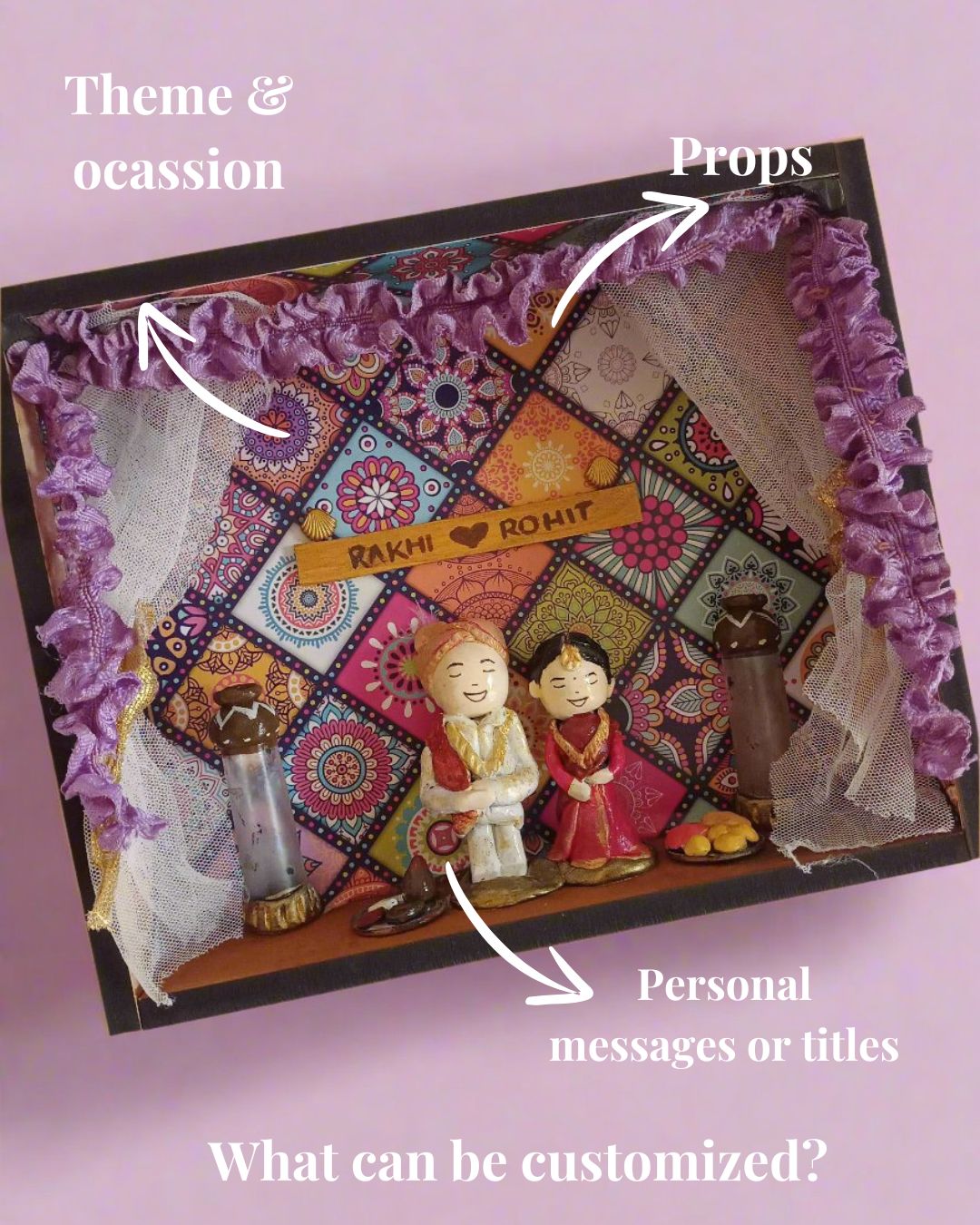 “Mini Shaadi Tales” – Custom Bride & Groom Figurines