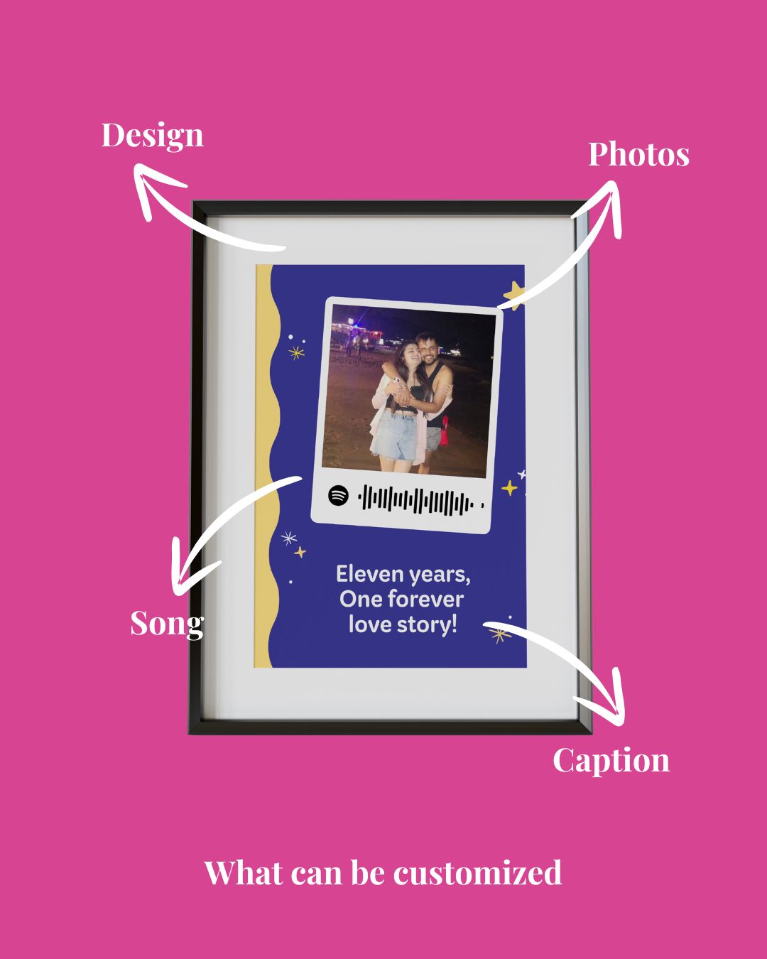 Soundtrack Frame | Scan & Play Photo Gift