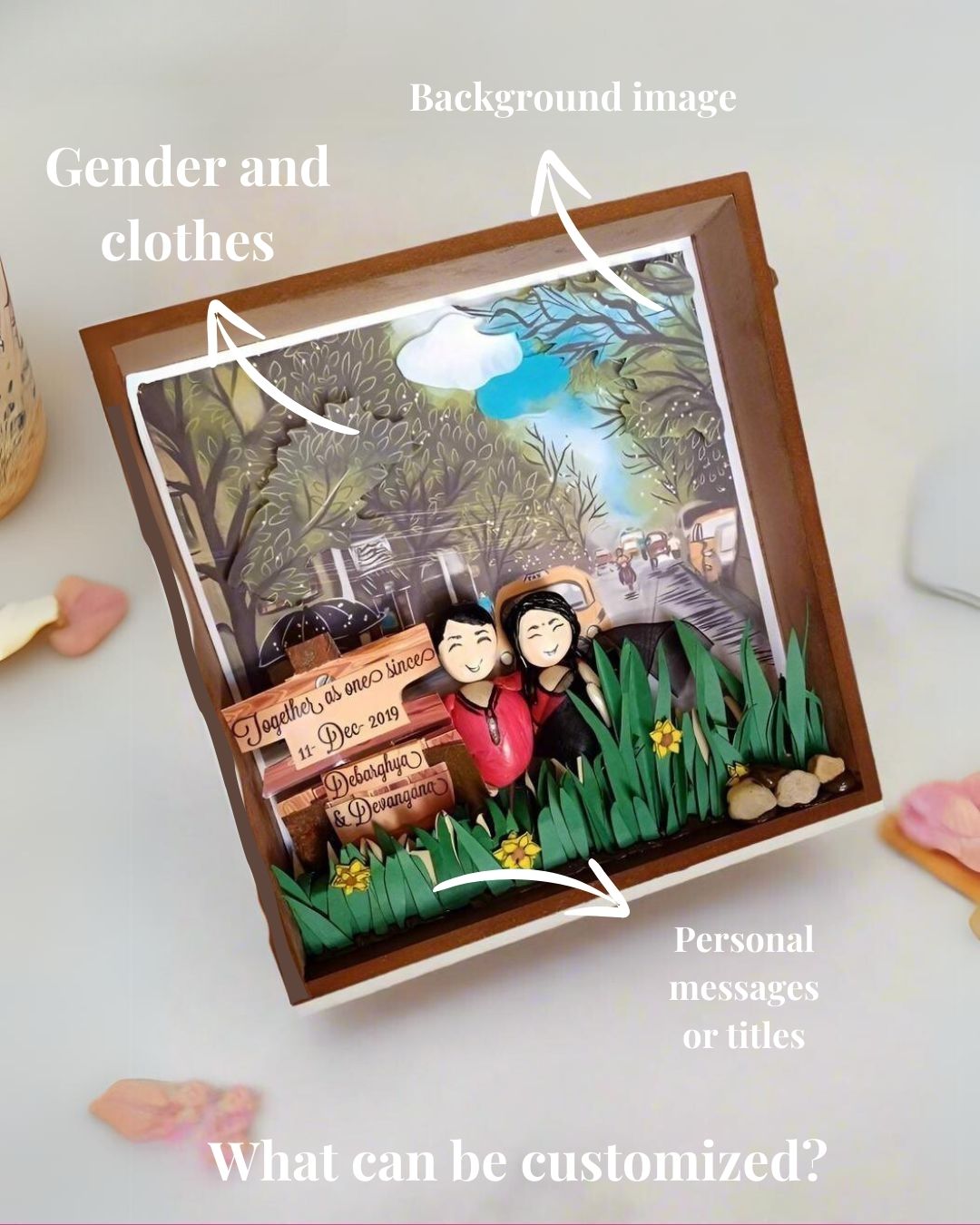 युगल अनुकूलित कंकड़ कला | नवविवाहित, सालगिरह, शादी और रोमांटिक उपहार