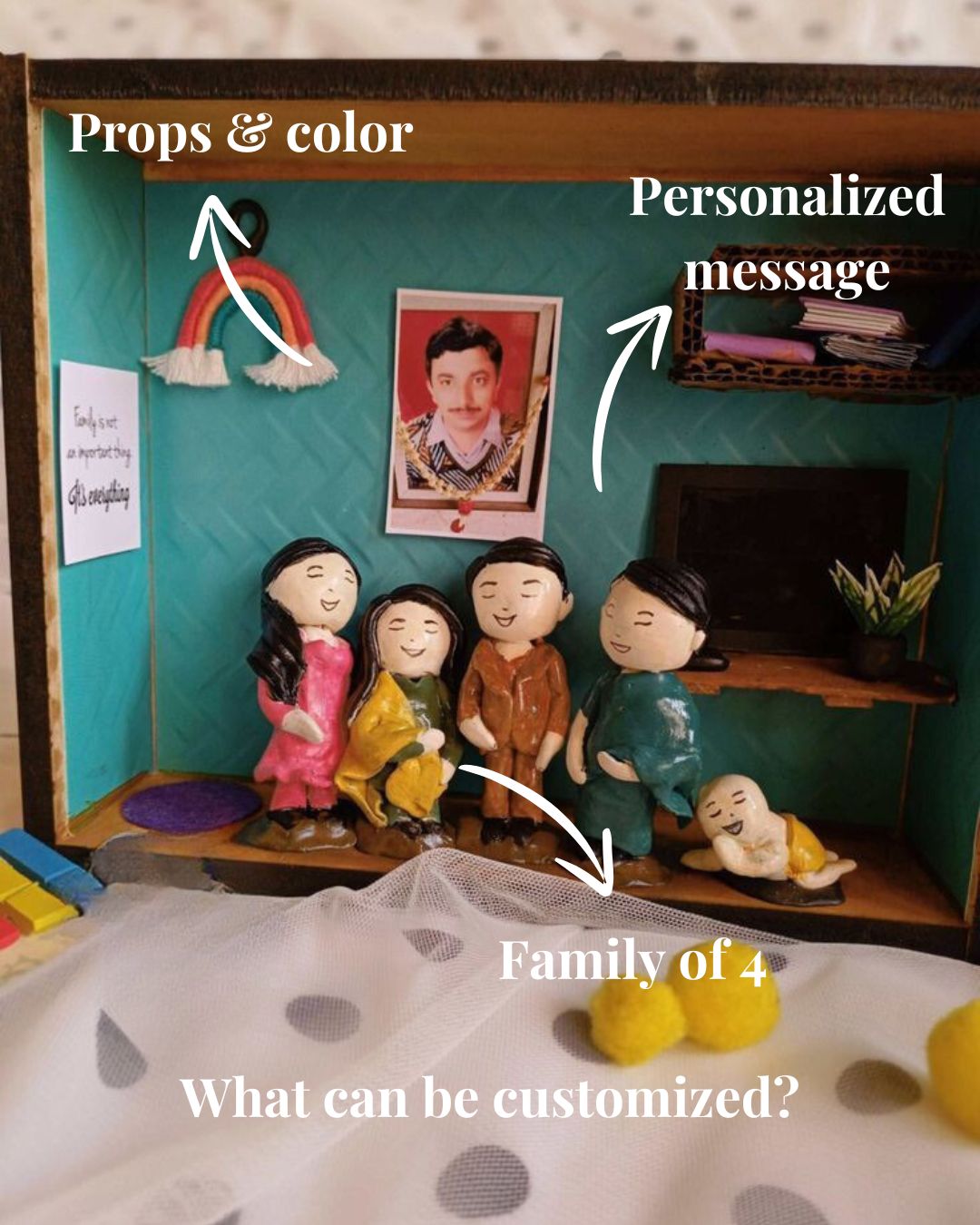 Custom Home & Family Miniature Frame