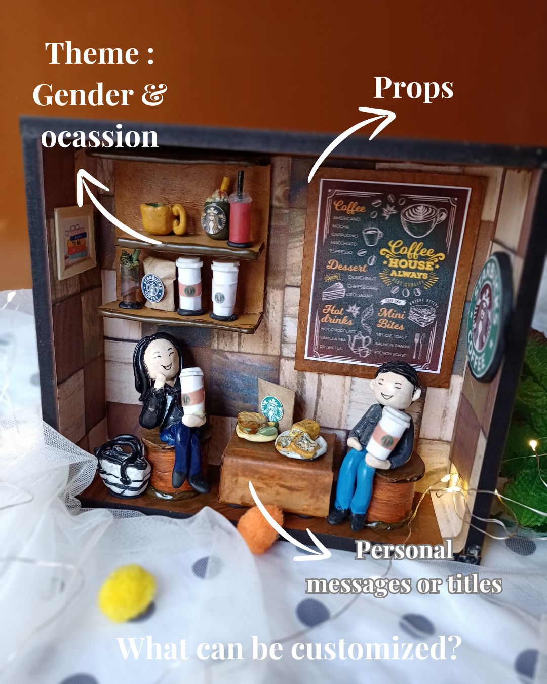 “Sips & Stories” – Starbucks Café Shadow Box