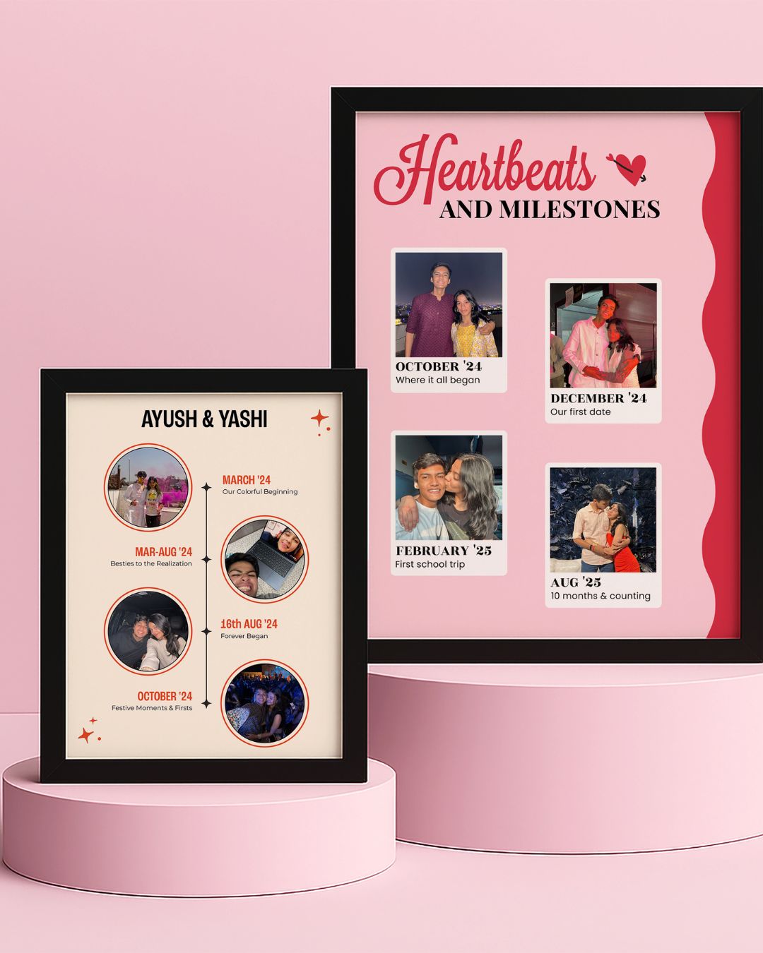 Personalized Timeline & Date Photo Frame