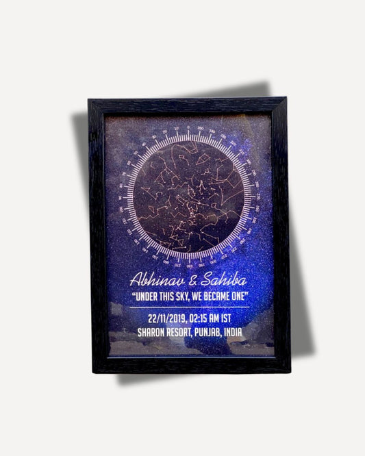 Birth & special date Star Name Plaque