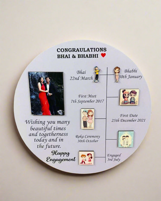 Purple wooden round frame with happy couple picture and story written on it