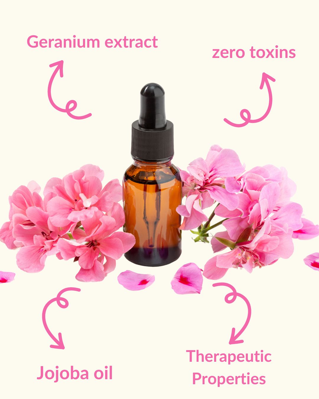 Sobek Naturals Geranium essential oil 30 ML