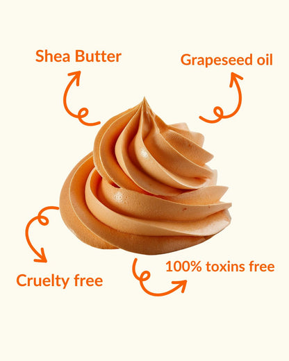 Infographic showing orange whipped soap ingredients