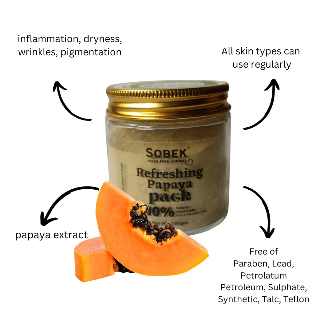 Glass jar with brown papaya face mask and papaya slice and all benefits mentioned around it