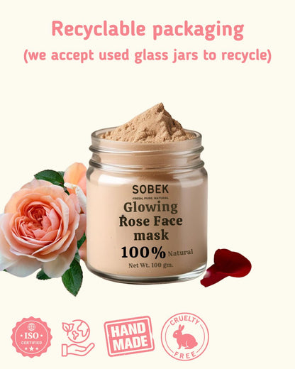 Infographics showing rose face mask certifications