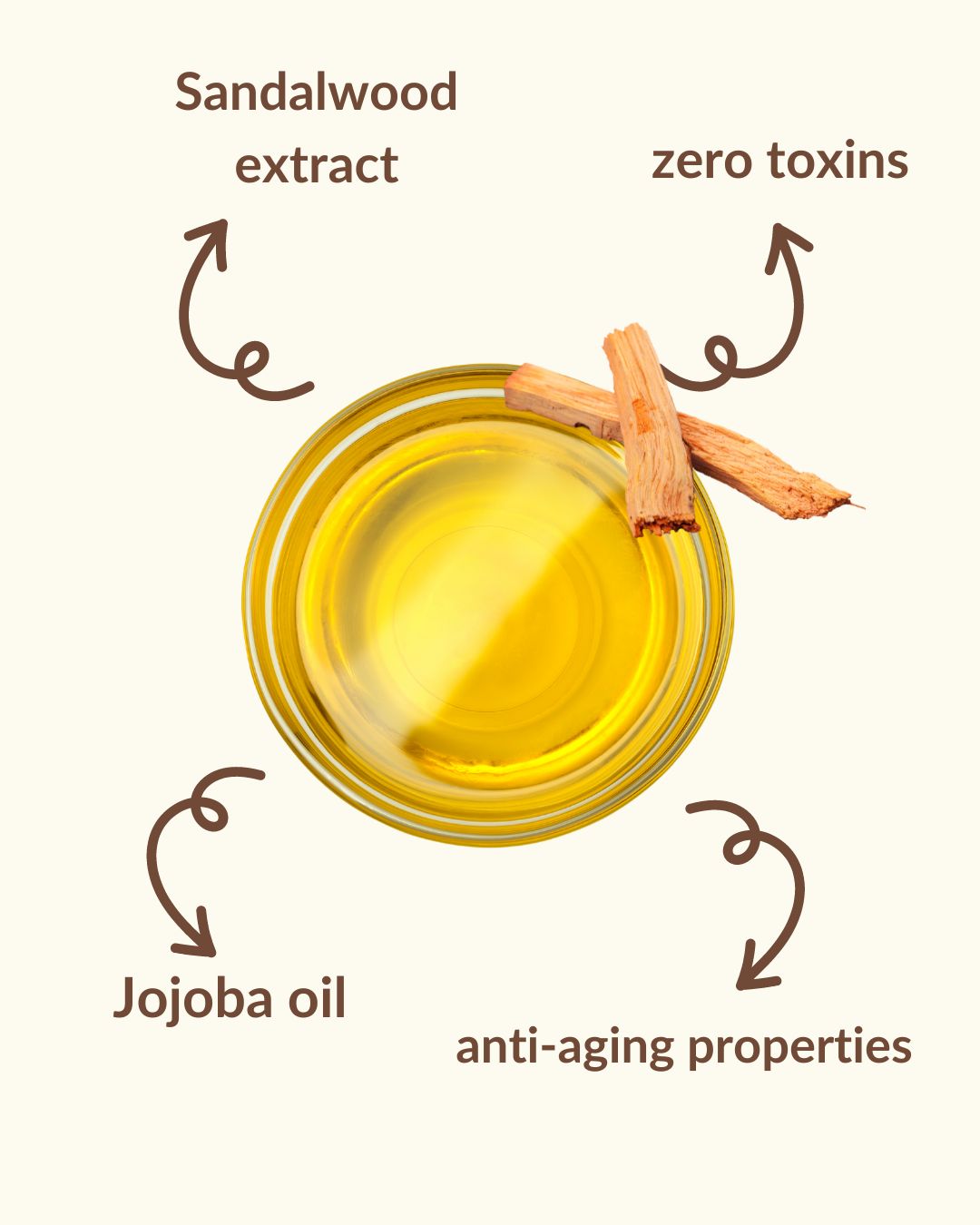 Sobek Naturals Sandal essential oil 30 ML