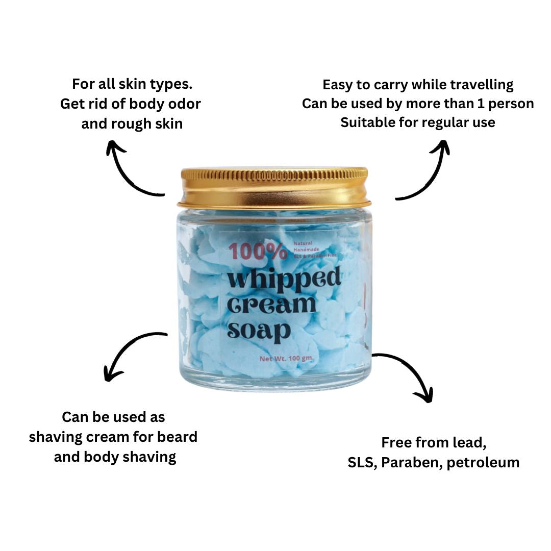 Sobek glass jar with blue whipped cream soap and all its benefits mentioned