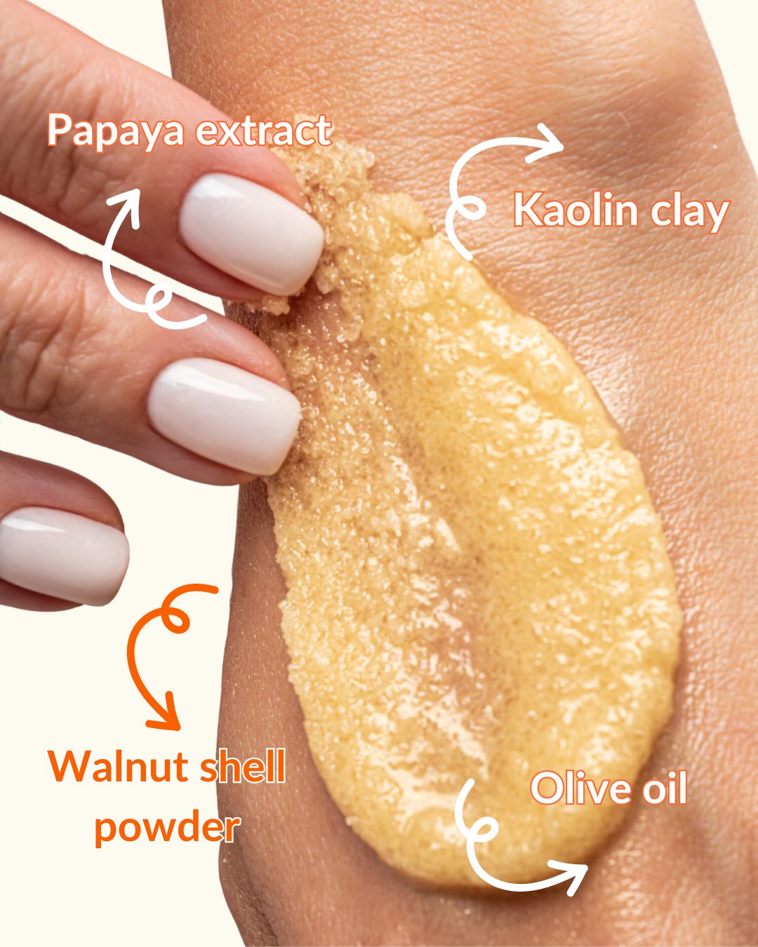Infographics showing papaya scrub ingredients