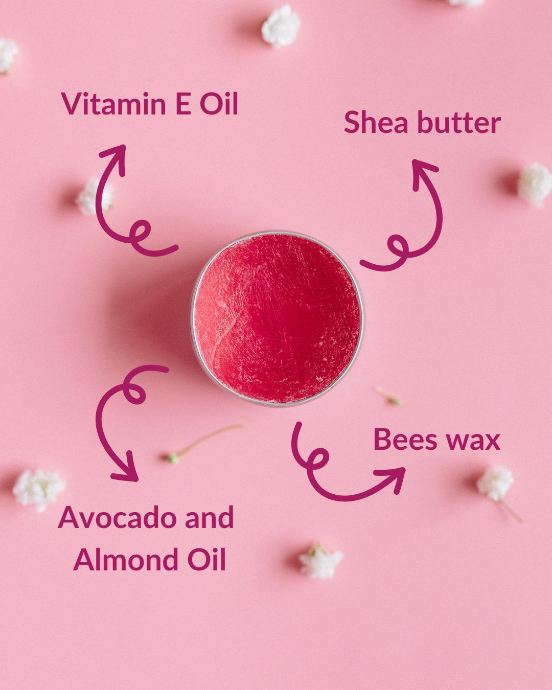 Infographic showing strawberry lip balm ingredients