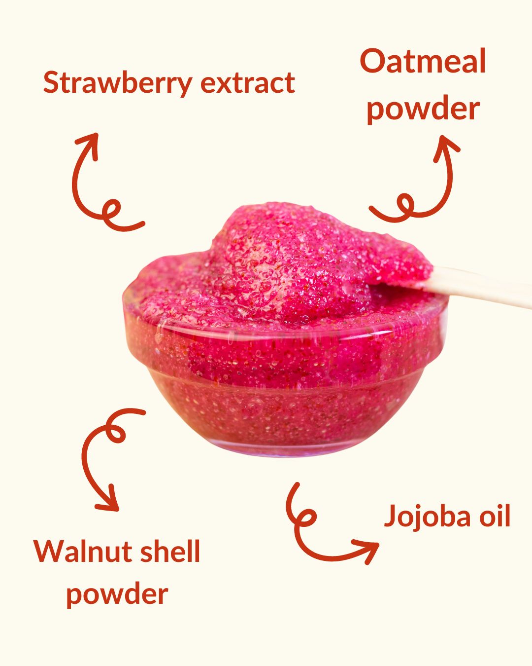 Infographics showing strawberry scrub ingredients